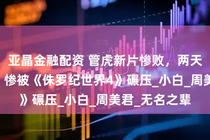 亚晶金融配资 管虎新片惨败，两天票房仅32万，惨被《侏罗纪世界4》碾压_小白_周美君_无名之辈